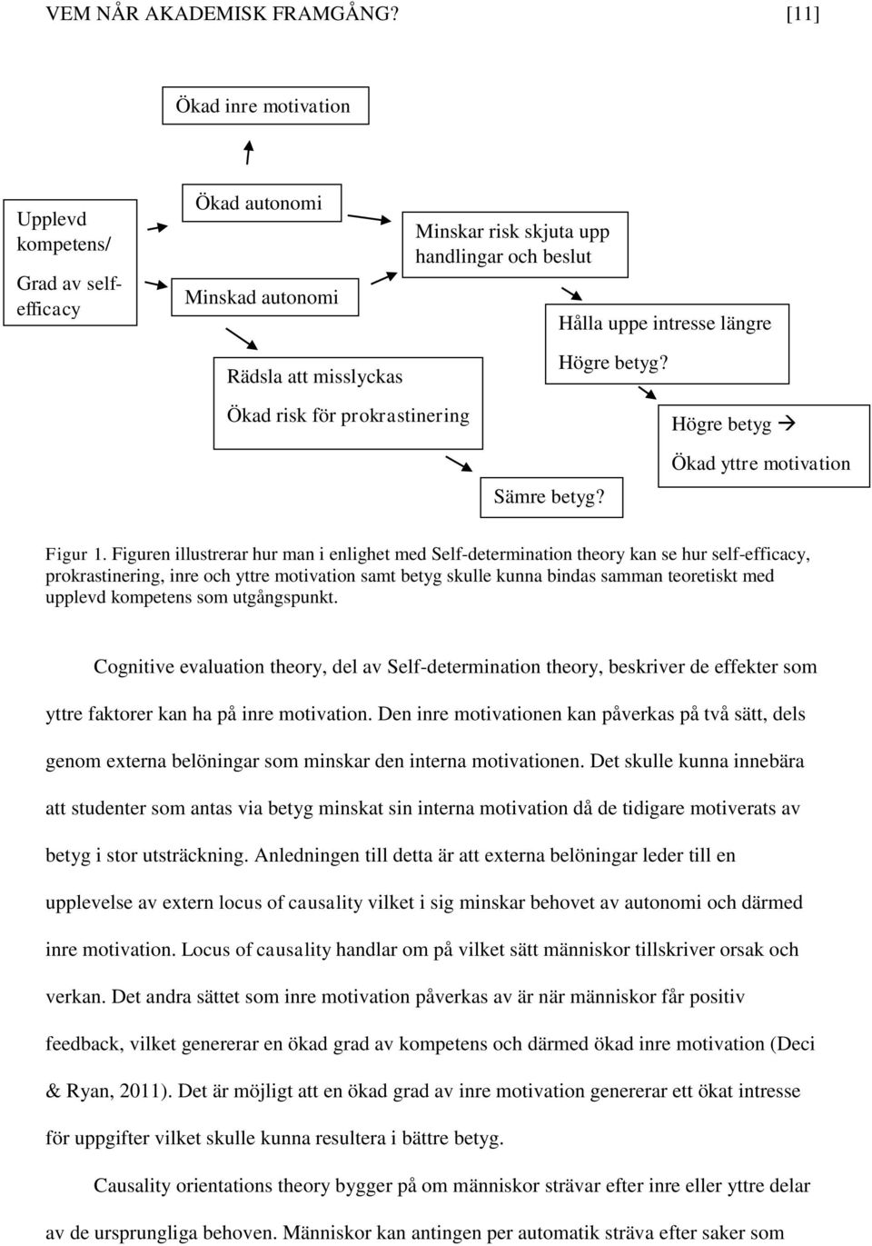 betyg? Ökad risk för prokrastinering Högre betyg Sämre betyg? Ökad yttre motivation Figur 1.