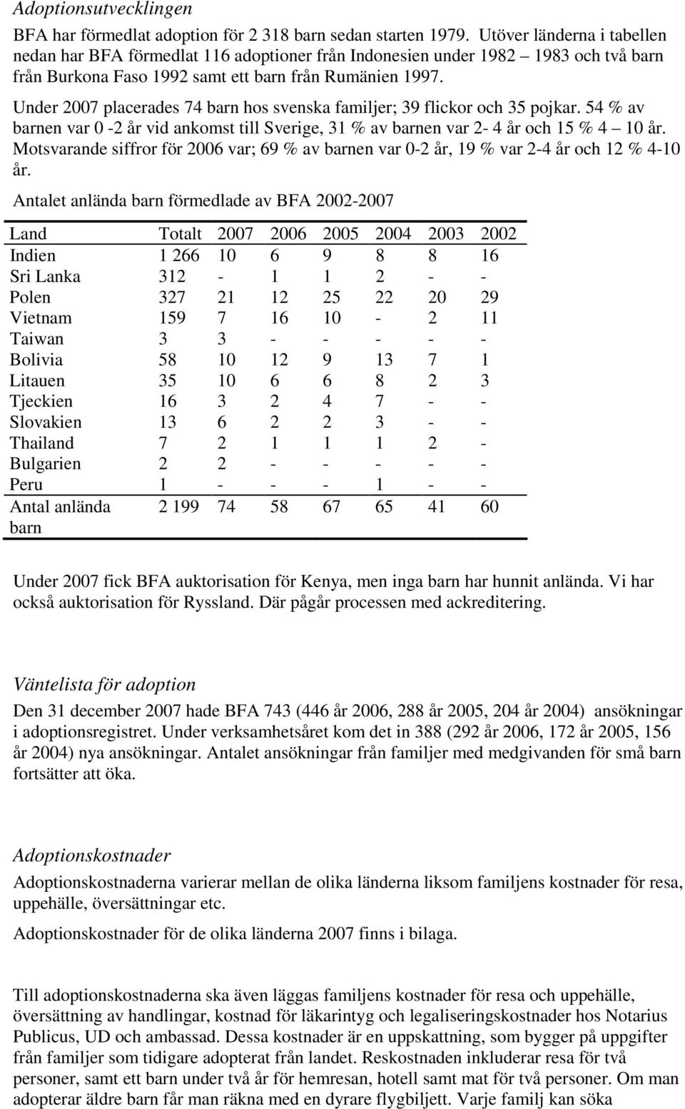 Under 2007 placerades 74 barn hos svenska familjer; 39 flickor och 35 pojkar. 54 % av barnen var 0-2 år vid ankomst till Sverige, 31 % av barnen var 2-4 år och 15 % 4 10 år.