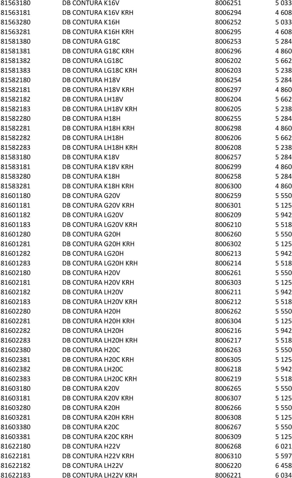 8006297 4 860 81582182 DB CONTURA LH18V 8006204 5 662 81582183 DB CONTURA LH18V KRH 8006205 5 238 81582280 DB CONTURA H18H 8006255 5 284 81582281 DB CONTURA H18H KRH 8006298 4 860 81582282 DB CONTURA