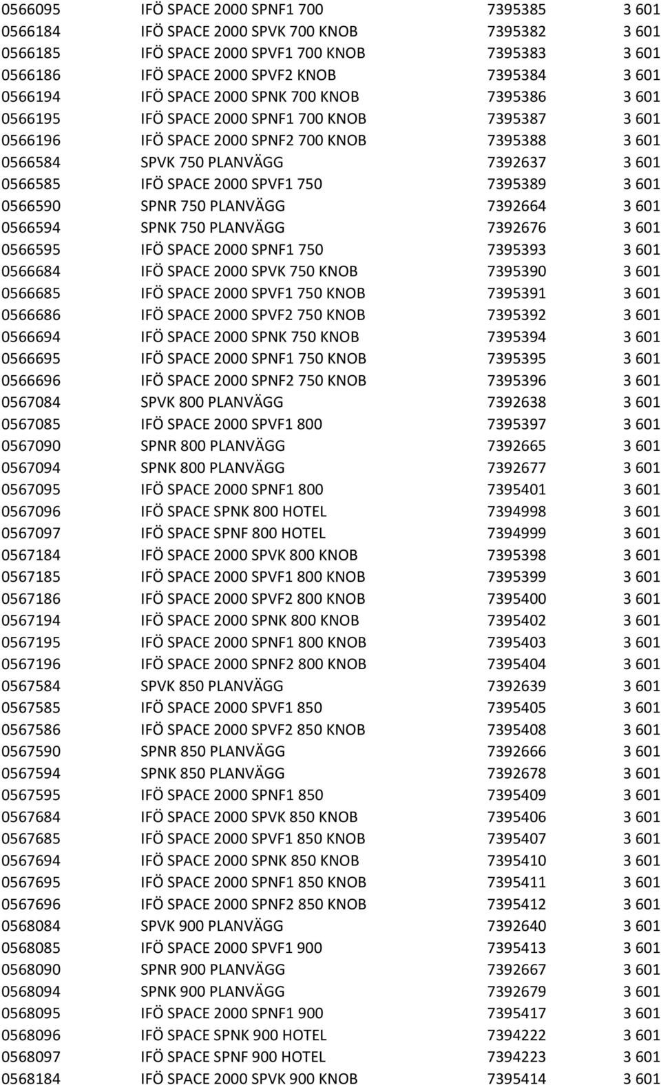 0566585 IFÖ SPACE 2000 SPVF1 750 7395389 3 601 0566590 SPNR 750 PLANVÄGG 7392664 3 601 0566594 SPNK 750 PLANVÄGG 7392676 3 601 0566595 IFÖ SPACE 2000 SPNF1 750 7395393 3 601 0566684 IFÖ SPACE 2000