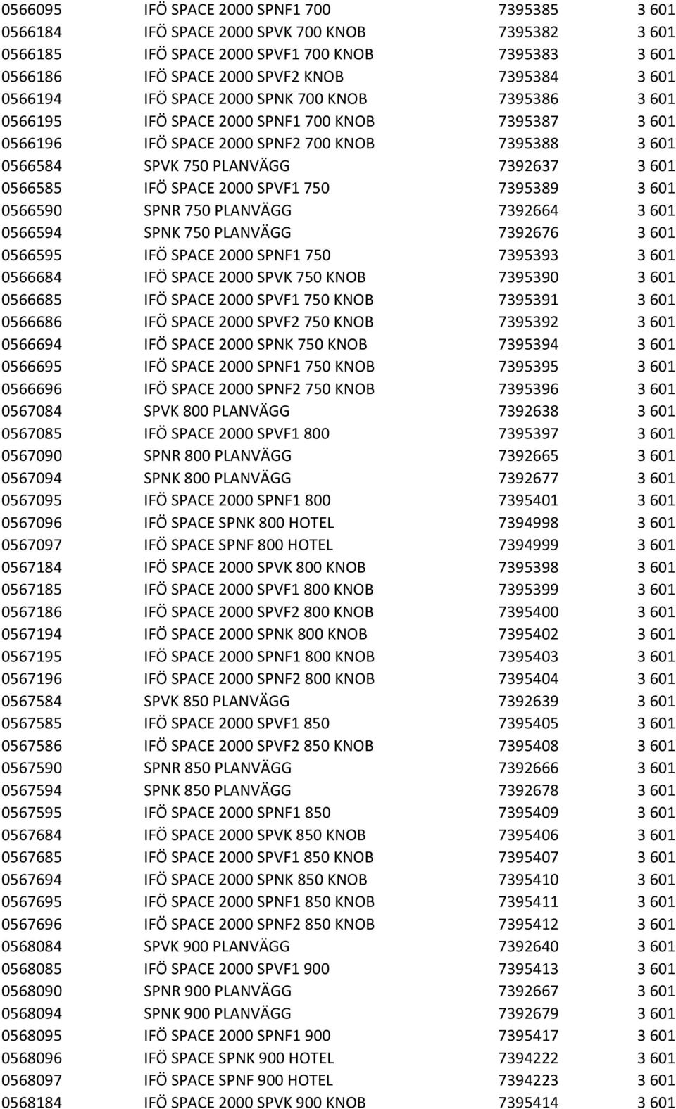 0566585 IFÖ SPACE 2000 SPVF1 750 7395389 3 601 0566590 SPNR 750 PLANVÄGG 7392664 3 601 0566594 SPNK 750 PLANVÄGG 7392676 3 601 0566595 IFÖ SPACE 2000 SPNF1 750 7395393 3 601 0566684 IFÖ SPACE 2000