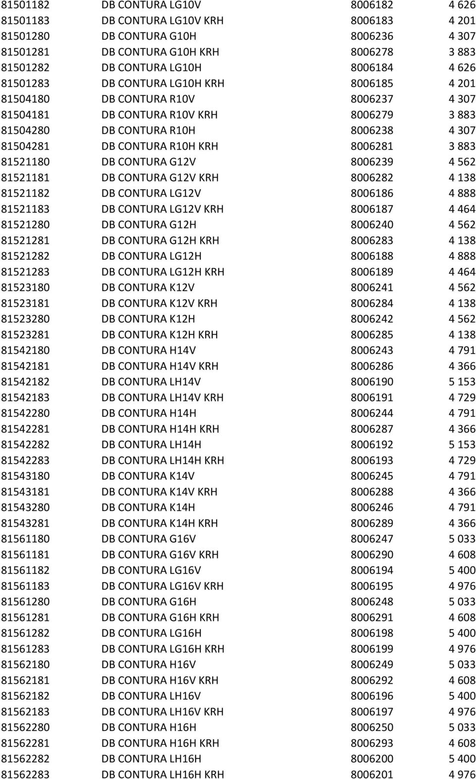 8006281 3 883 81521180 DB CONTURA G12V 8006239 4 562 81521181 DB CONTURA G12V KRH 8006282 4 138 81521182 DB CONTURA LG12V 8006186 4 888 81521183 DB CONTURA LG12V KRH 8006187 4 464 81521280 DB CONTURA