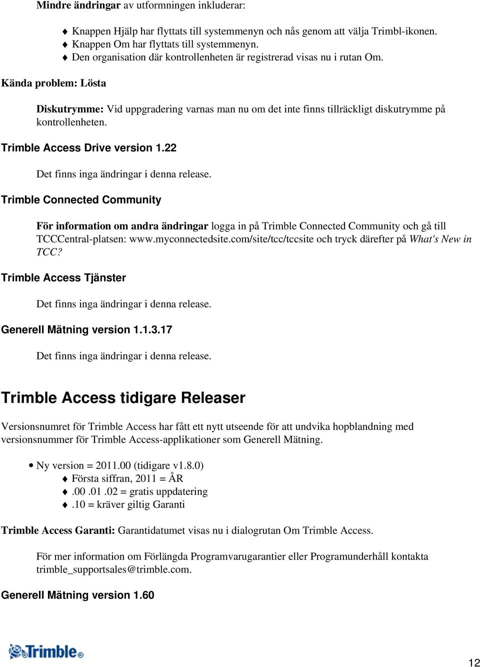 Trimble Access Drive version 1.22 Trimble Connected Community För information om andra ändringar logga in på Trimble Connected Community och gå till TCCCentral-platsen: www.myconnectedsite.