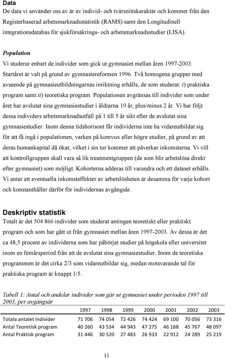 Två homogena grupper med avseende på gymnasieutbildningarnas inriktning erhålls, de som studerat: i) praktiska program samt ii) teoretiska program.