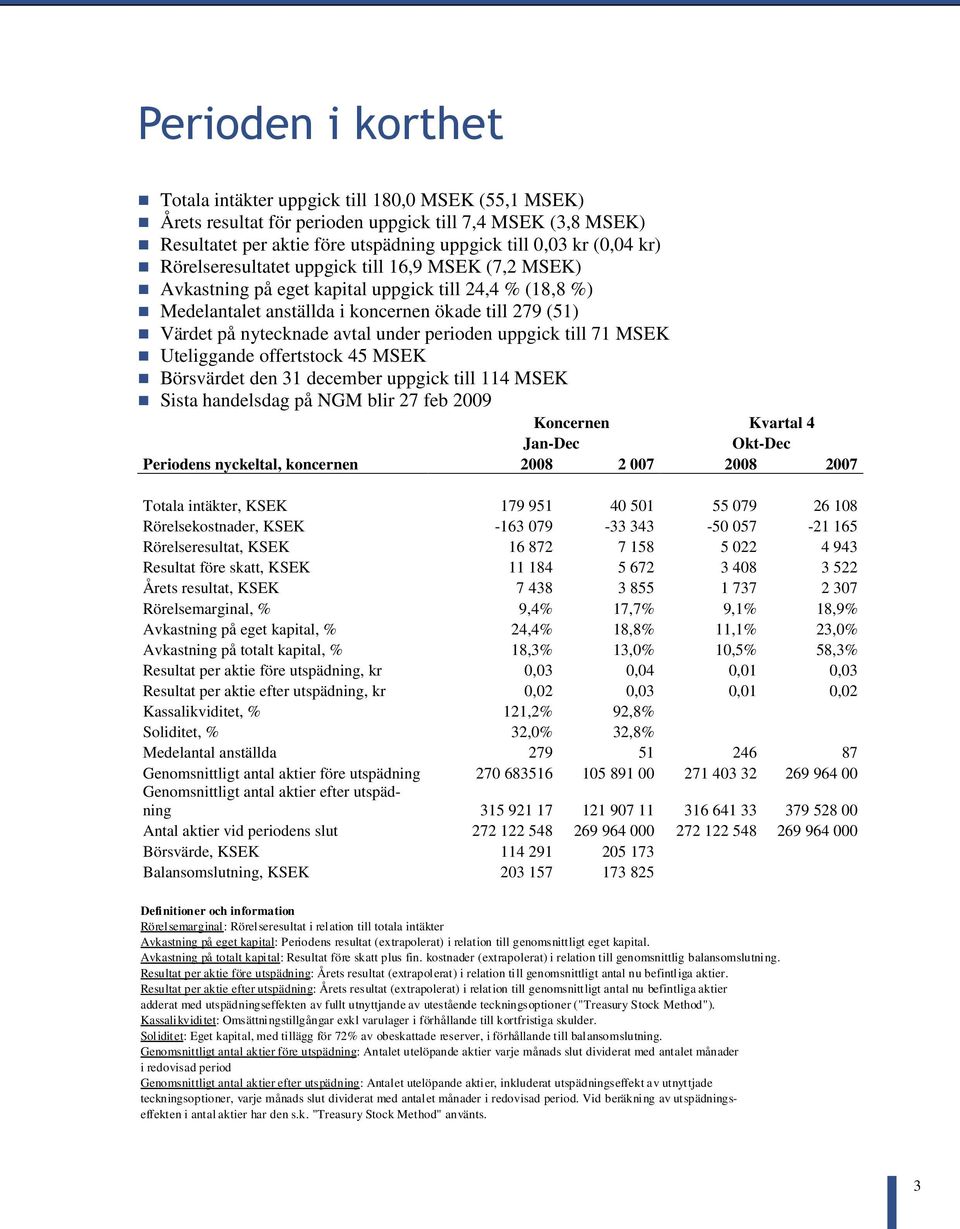 perioden uppgick till 71 MSEK Uteliggande offertstock 45 MSEK Börsvärdet den 31 december uppgick till 114 MSEK Sista handelsdag på NGM blir 27 feb 2009 Koncernen Kvartal 4 Jan-Dec Okt-Dec Periodens