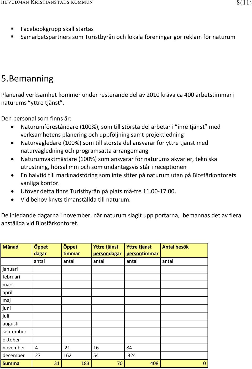 Den personal som finns är: Naturumföreståndare (100%), som till största del arbetar i inre tjänst med verksamhetens planering och uppföljning samt projektledning Naturvägledare (100%) som till