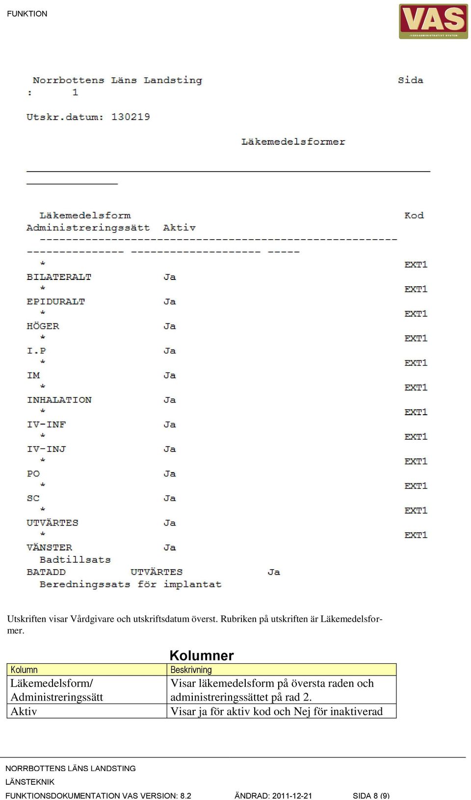 Kolumn Läkemedelsform/ Administreringssätt Aktiv Kolumner Beskrivning Visar läkemedelsform på