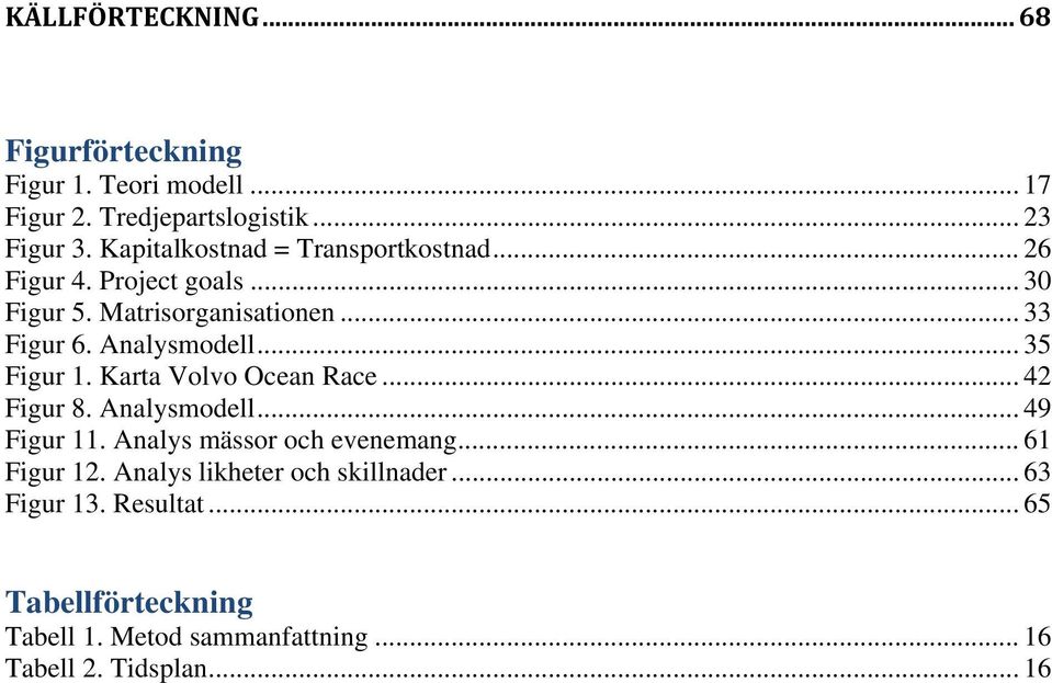 .. 35 Figur 1. Karta Volvo Ocean Race... 42 Figur 8. Analysmodell... 49 Figur 11. Analys mässor och evenemang... 61 Figur 12.