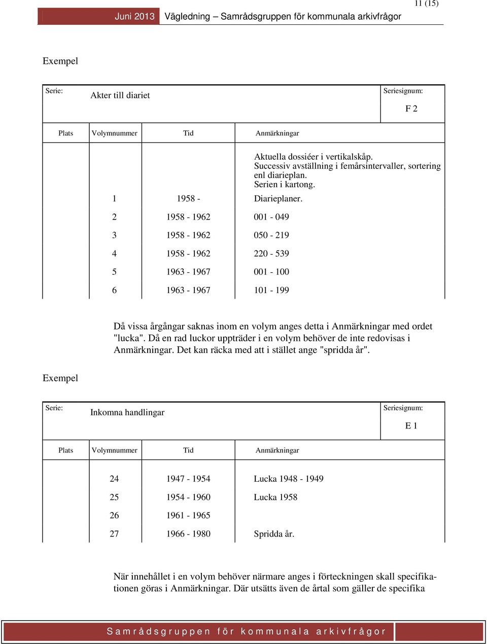 Då en rad luckor uppträder i en volym behöver de inte redovisas i Anmärkningar. Det kan räcka med att i stället ange "spridda år".