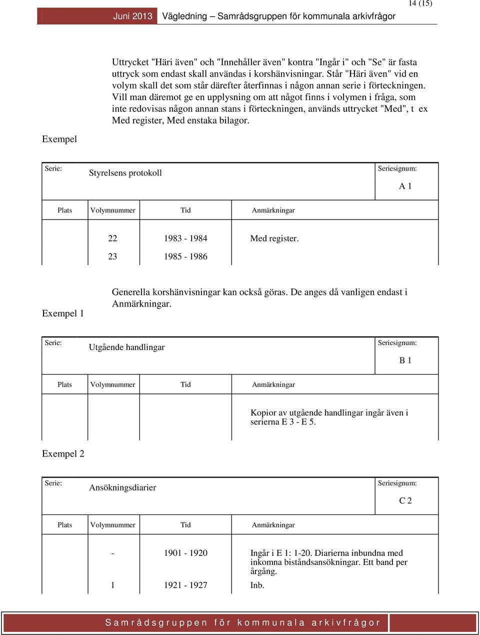 Vill man däremot ge en upplysning om att något finns i volymen i fråga, som inte redovisas någon annan stans i förteckningen, används uttrycket "Med", t ex Med register, Med enstaka bilagor.