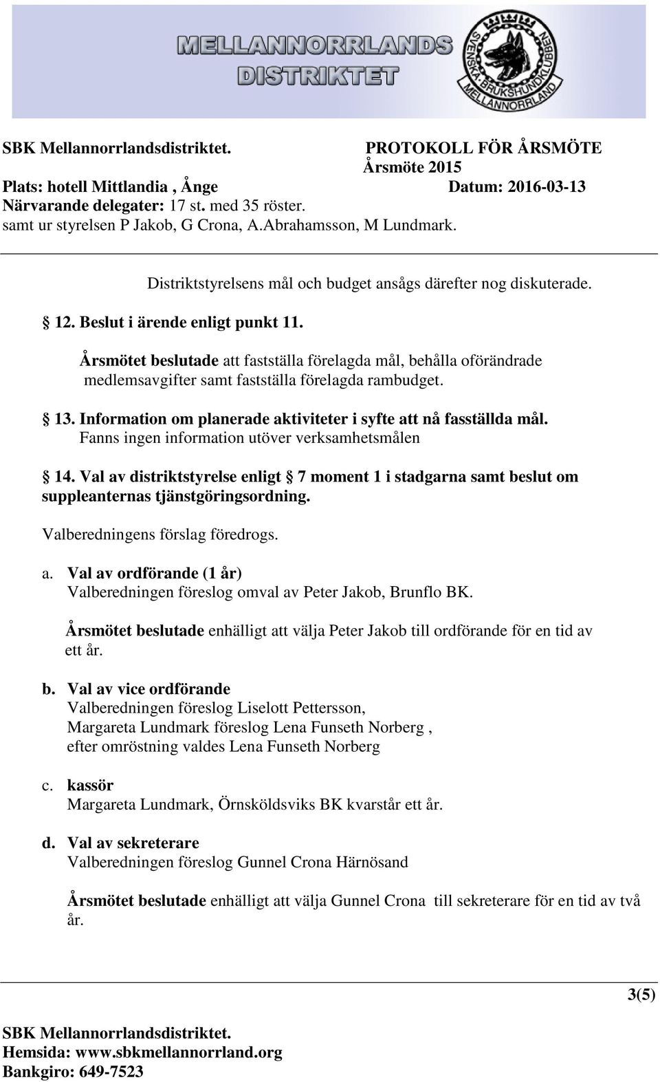 Fanns ingen information utöver verksamhetsmålen 14. Val av distriktstyrelse enligt 7 moment 1 i stadgarna samt beslut om suppleanternas tjänstgöringsordning. Valberedningens förslag föredrogs. a. Val av ordförande (1 år) Valberedningen föreslog omval av Peter Jakob, Brunflo BK.