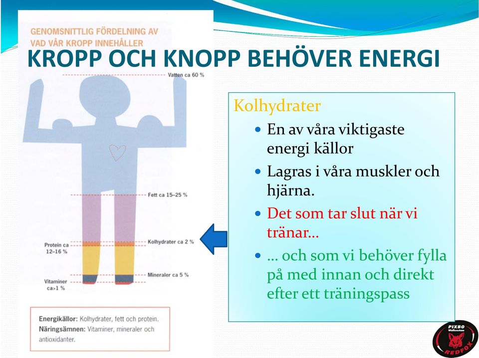 Det som tar slut när vi tränar och som vi