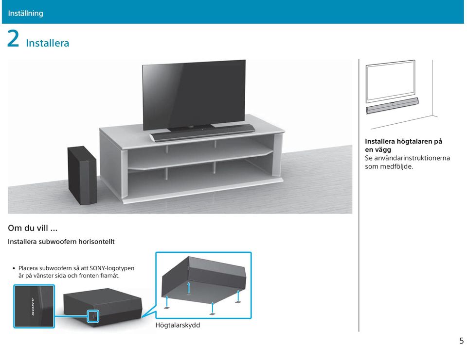 Om du vill Installera subwoofern horisontellt Placera