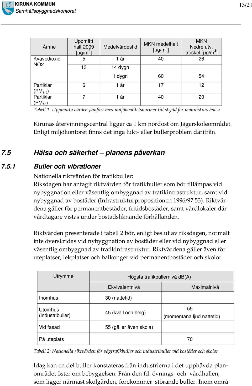 människors hälsa Kirunas återvinningscentral ligger ca 1 km nordost om Jägarskoleområdet. Enligt miljökontoret finns det inga lukt- eller bullerproblem därifrån. 7.