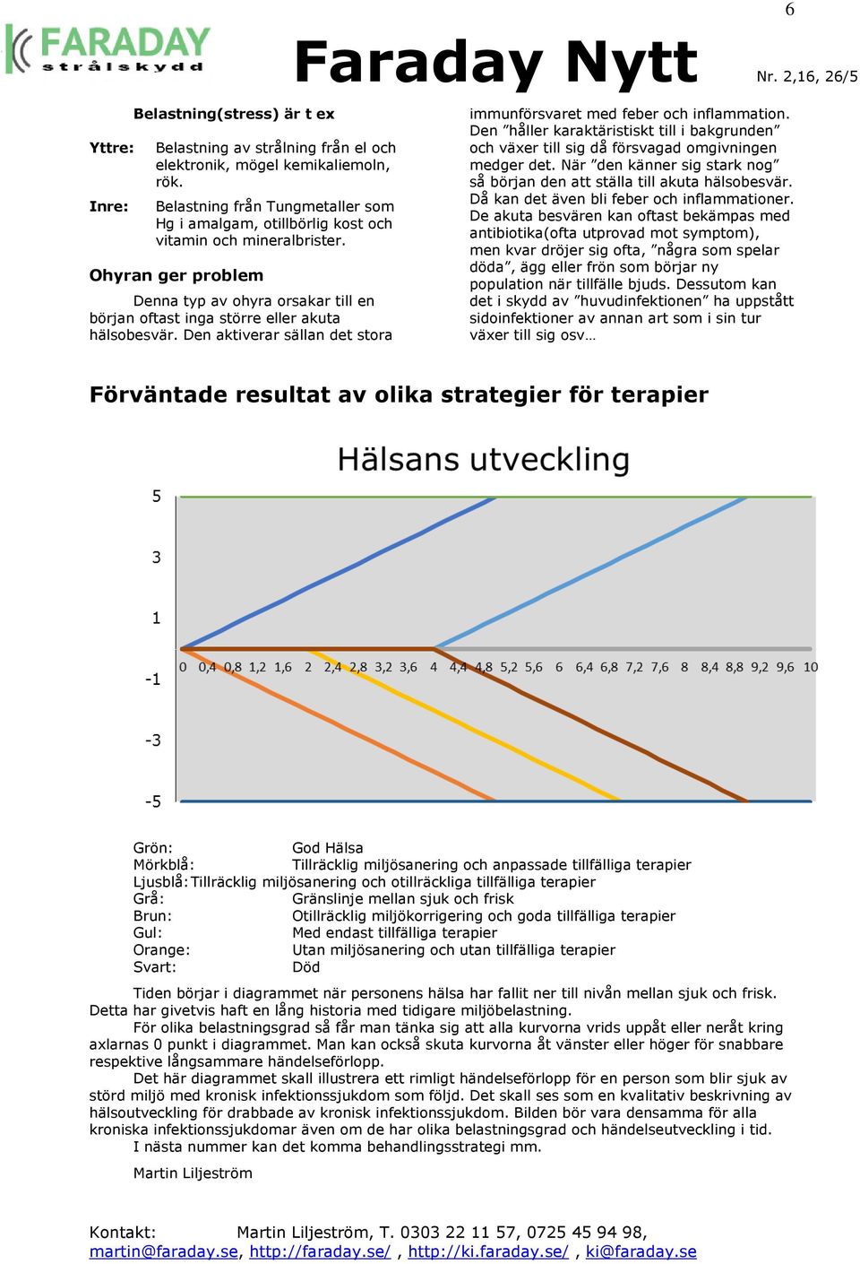 Ohyran ger problem Denna typ av ohyra orsakar till en början oftast inga större eller akuta hälsobesvär. Den aktiverar sällan det stora Faraday Nytt Nr. immunförsvaret med feber och inflammation.