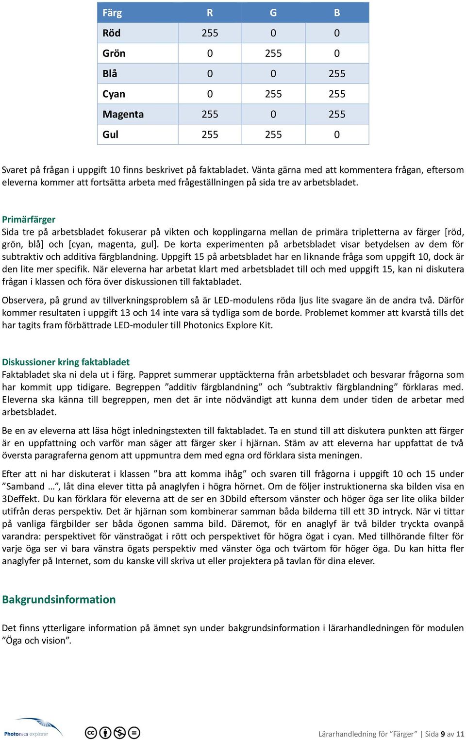 Primärfärger Sida tre på arbetsbladet fokuserar på vikten och kopplingarna mellan de primära tripletterna av färger [röd, grön, blå] och [cyan, magenta, gul].