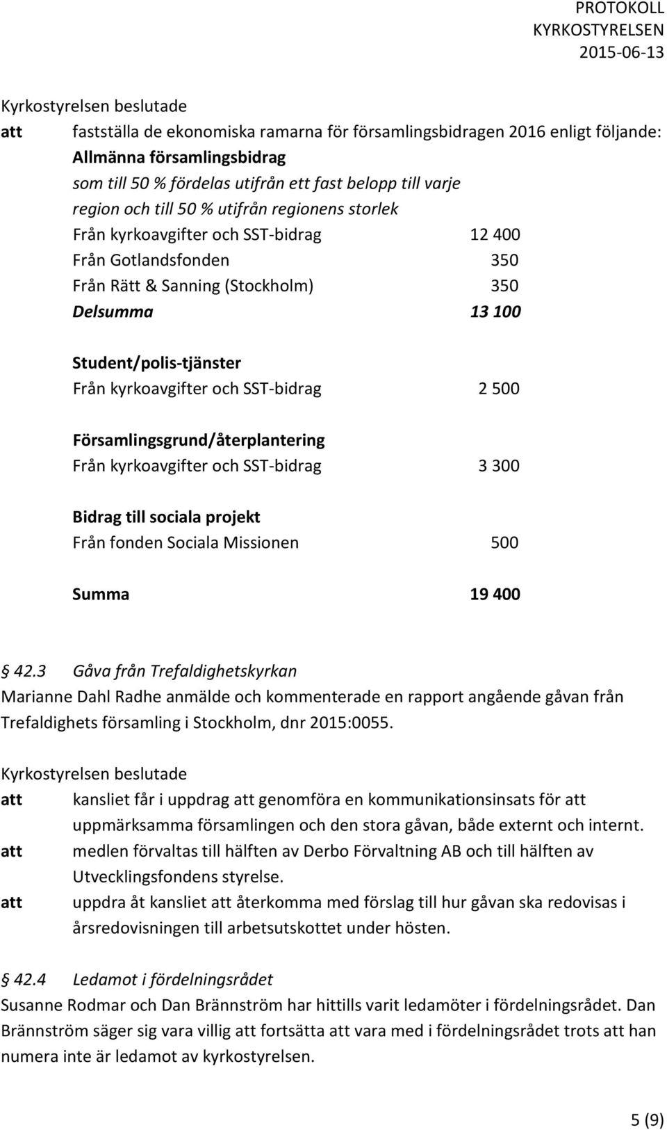 Församlingsgrund/återplantering Från kyrkoavgifter och SST-bidrag 3 300 Bidrag till sociala projekt Från fonden Sociala Missionen 500 Summa 19 400 42.