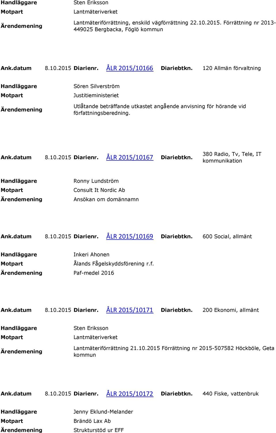 ÅLR 2015/10167 Diariebtkn. 380 Radio, Tv, Tele, IT kommunikation Ronny Lundström Consult It Nordic Ab Ansökan om domännamn Ank.datum 8.10.2015 Diarienr. ÅLR 2015/10169 Diariebtkn.