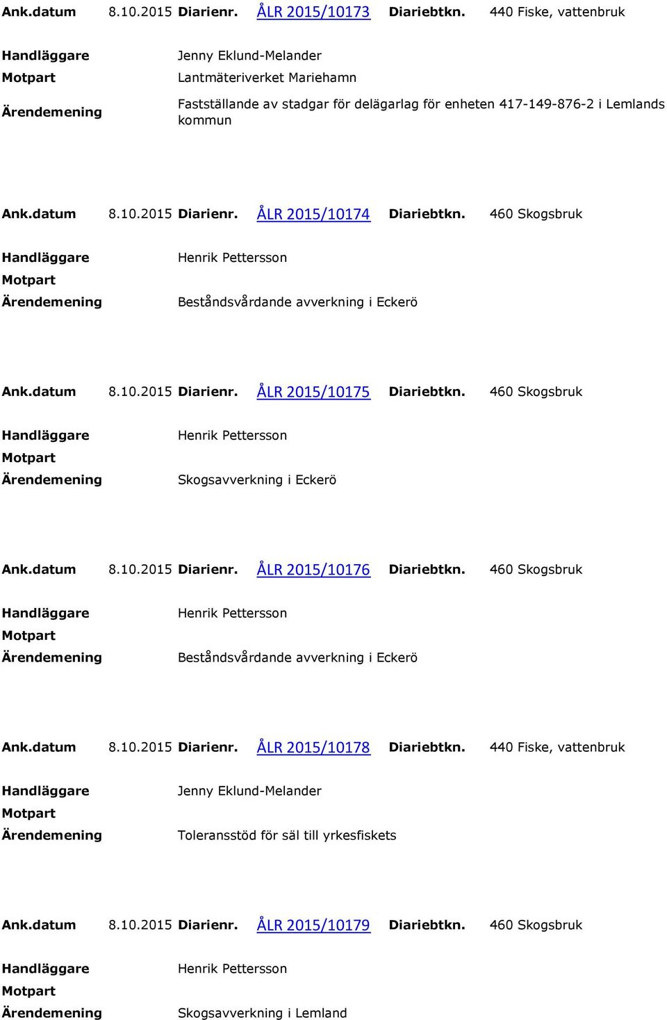 ÅLR 2015/10174 Diariebtkn. 460 Skogsbruk Beståndsvårdande avverkning i Eckerö Ank.datum 8.10.2015 Diarienr. ÅLR 2015/10175 Diariebtkn. 460 Skogsbruk Skogsavverkning i Eckerö Ank.