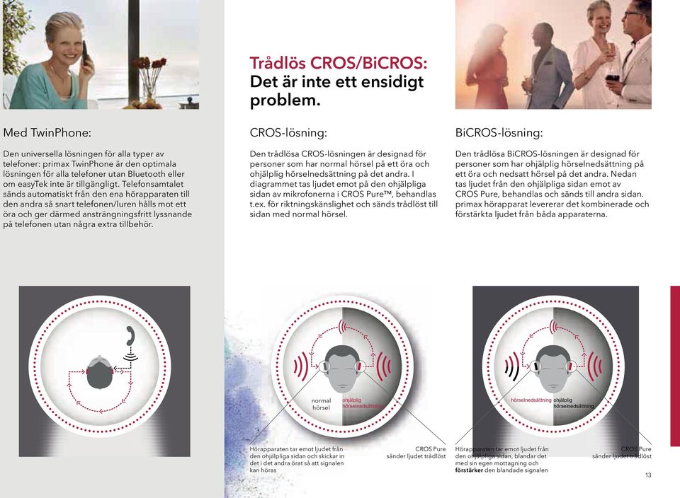 tillbehör. Trådlös CROS/BiCROS: Det är inte ett ensidigt problem.