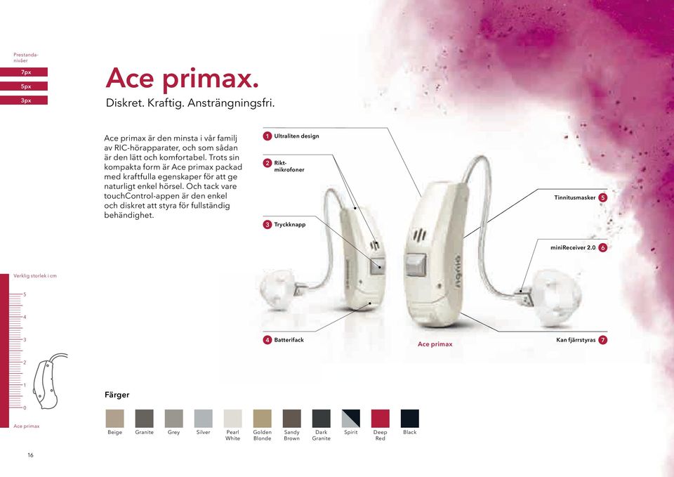 Trots sin kompakta form är Ace primax packad med kraftfulla egenskaper för att ge naturligt enkel hörsel.