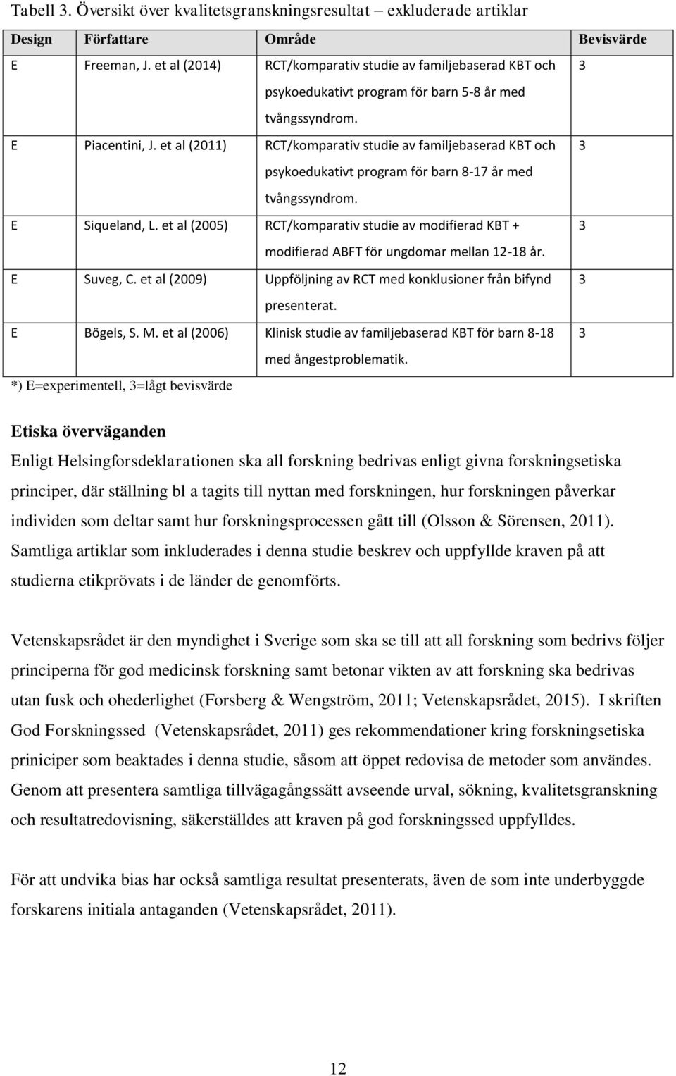 et al (2011) RCT/komparativ studie av familjebaserad KBT och 3 psykoedukativt program för barn 8-17 år med tvångssyndrom. E Siqueland, L.