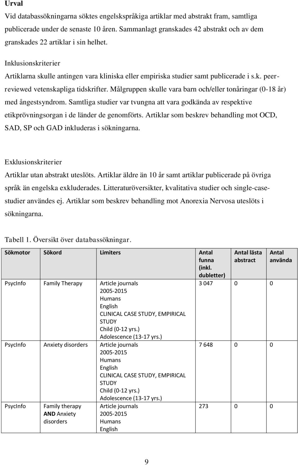 Målgruppen skulle vara barn och/eller tonåringar (0-18 år) med ångestsyndrom. Samtliga studier var tvungna att vara godkända av respektive etikprövningsorgan i de länder de genomförts.