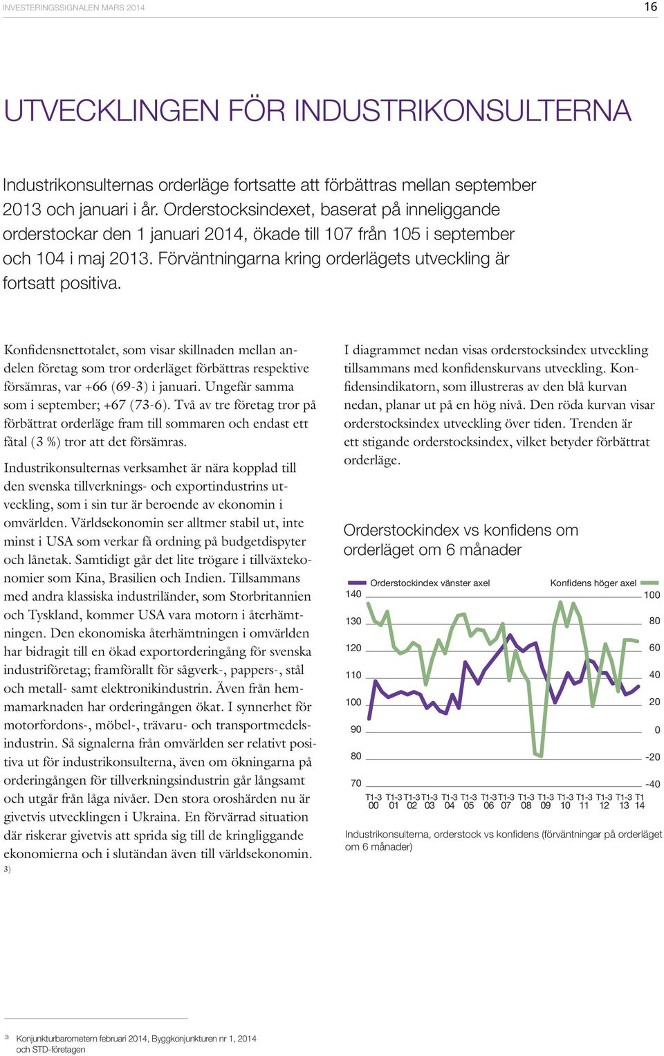 Konfidensnettotalet, som visar skillnaden mellan andelen företag som tror orderläget förbättras respektive försämras, var +66 (69-3) i januari. Ungefär samma som i september; +67 (73-6).