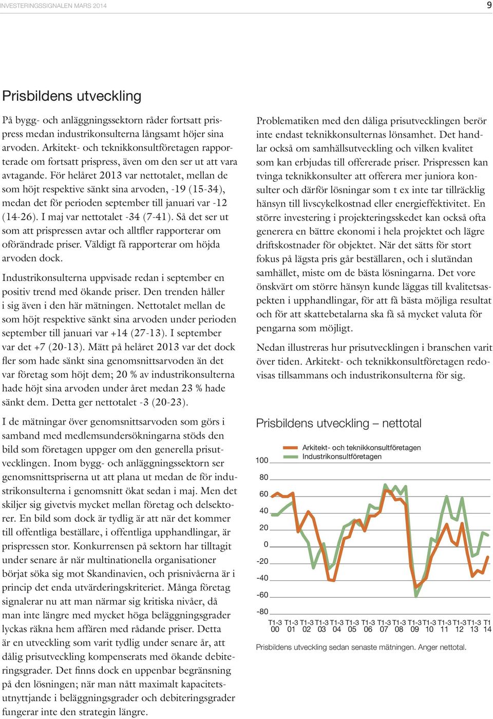 För helåret 213 var nettotalet, mellan de som höjt respektive sänkt sina arvoden, -19 (15-34), medan det för perioden september till januari var - (-26). I maj var nettotalet -34 (7-41).