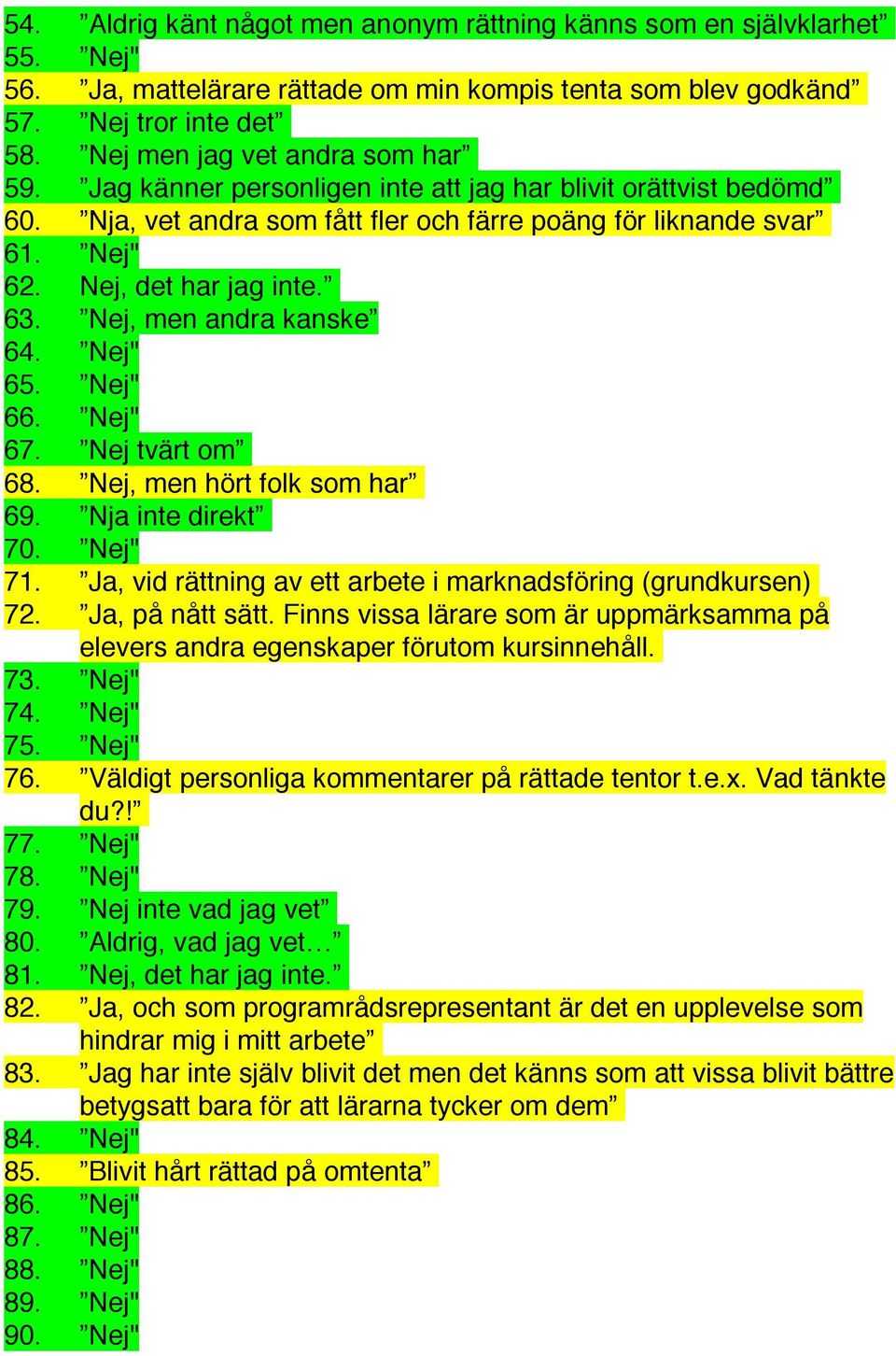 63. Nej, men andra kanske 64. Nej" 65. Nej" 66. Nej" 67. Nej tvärt om 68. Nej, men hört folk som har 69. Nja inte direkt 70. Nej" 71. Ja, vid rättning av ett arbete i marknadsföring (grundkursen) 72.