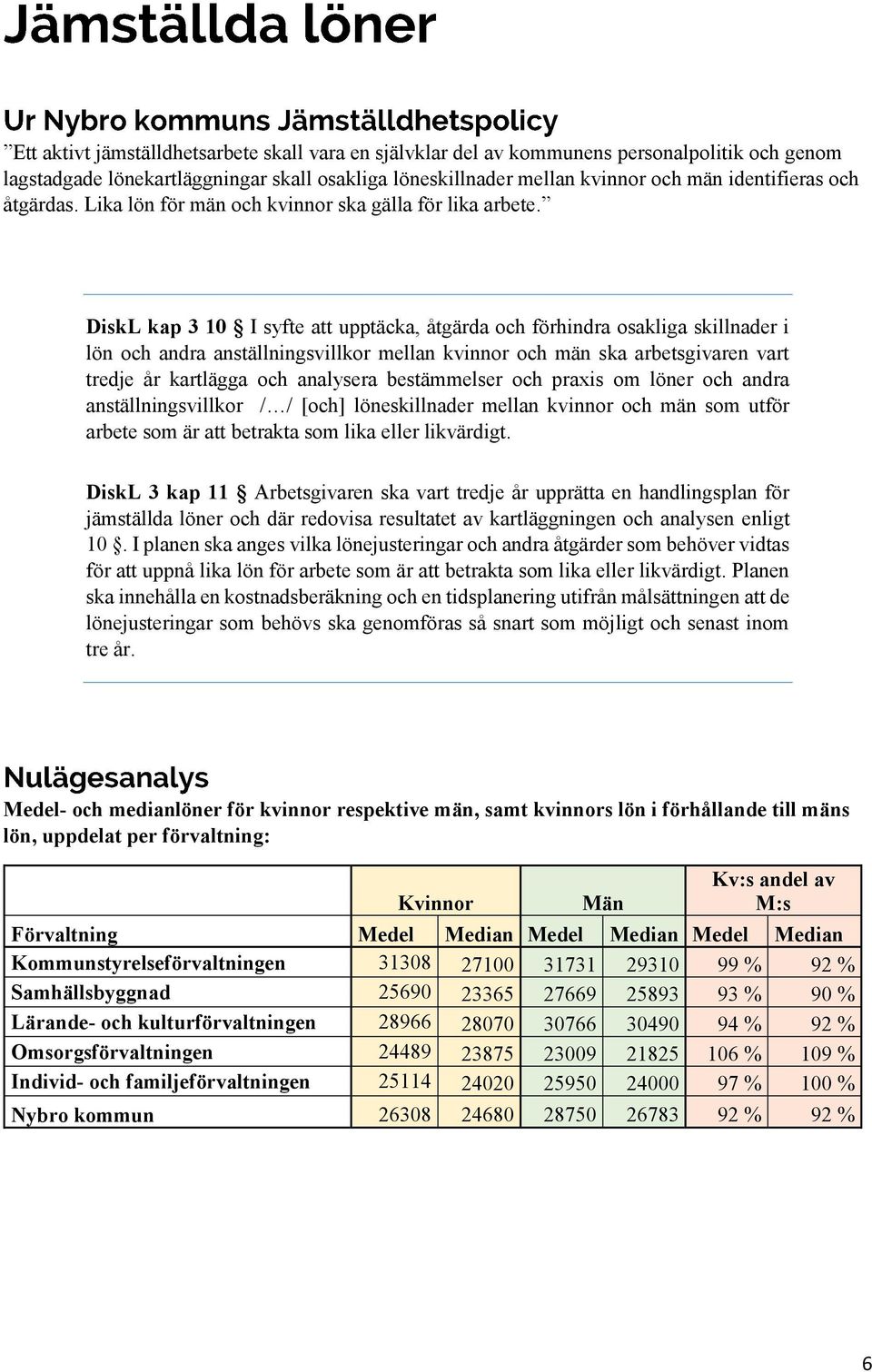 DiskL kap 3 10 I syfte att upptäcka, åtgärda och förhindra osakliga skillnader i lön och andra anställningsvillkor mellan kvinnor och män ska arbetsgivaren vart tredje år kartlägga och analysera