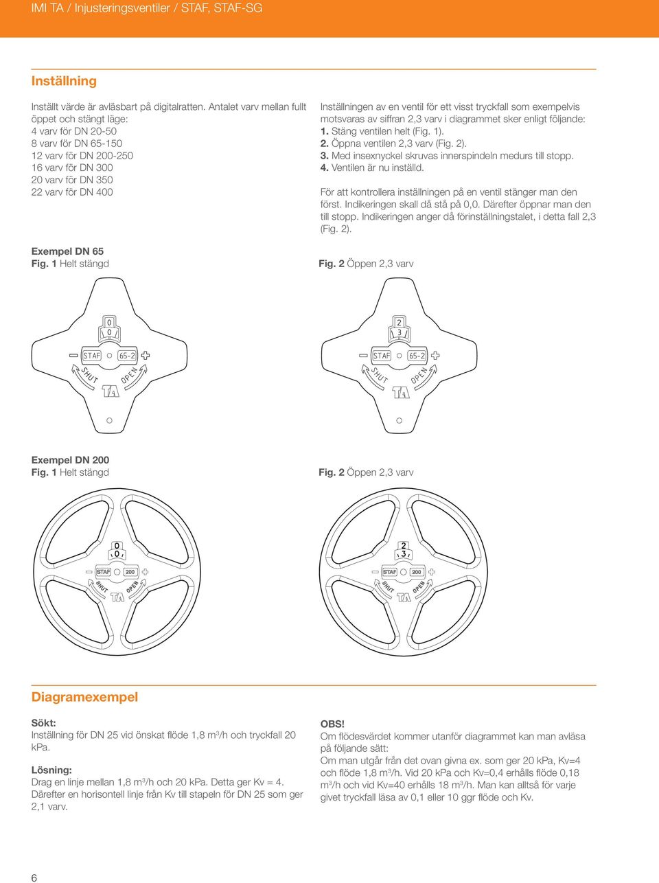 1 Helt stängd Inställningen av en ventil för ett visst tryckfall som exempelvis motsvaras av siffran 2,3 varv i diagrammet sker enligt följande: 1. Stäng ventilen helt (Fig. 1). 2. Öppna ventilen 2,3 varv (Fig.