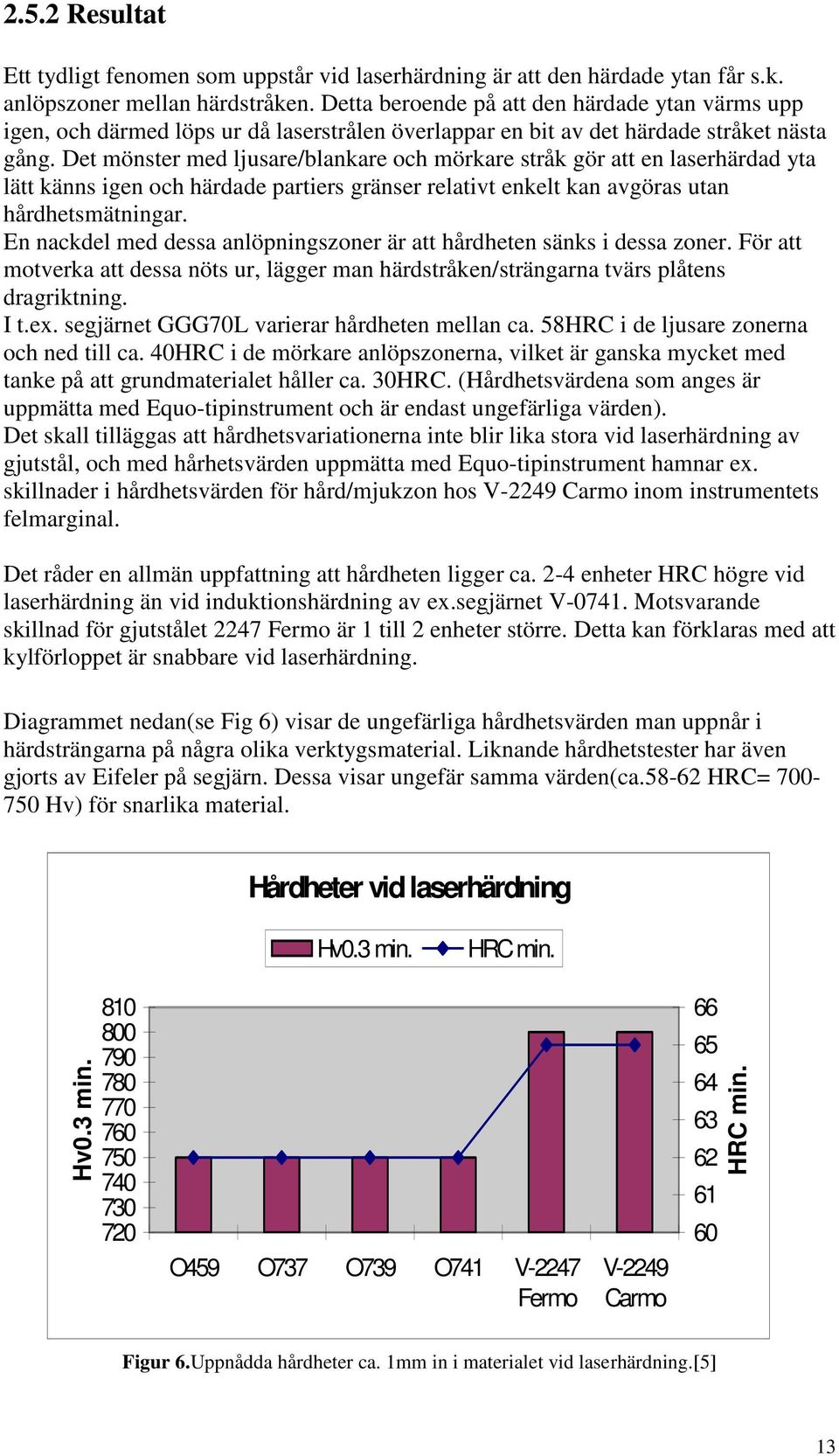 Det mönster med ljusare/blankare och mörkare stråk gör att en laserhärdad yta lätt känns igen och härdade partiers gränser relativt enkelt kan avgöras utan hårdhetsmätningar.