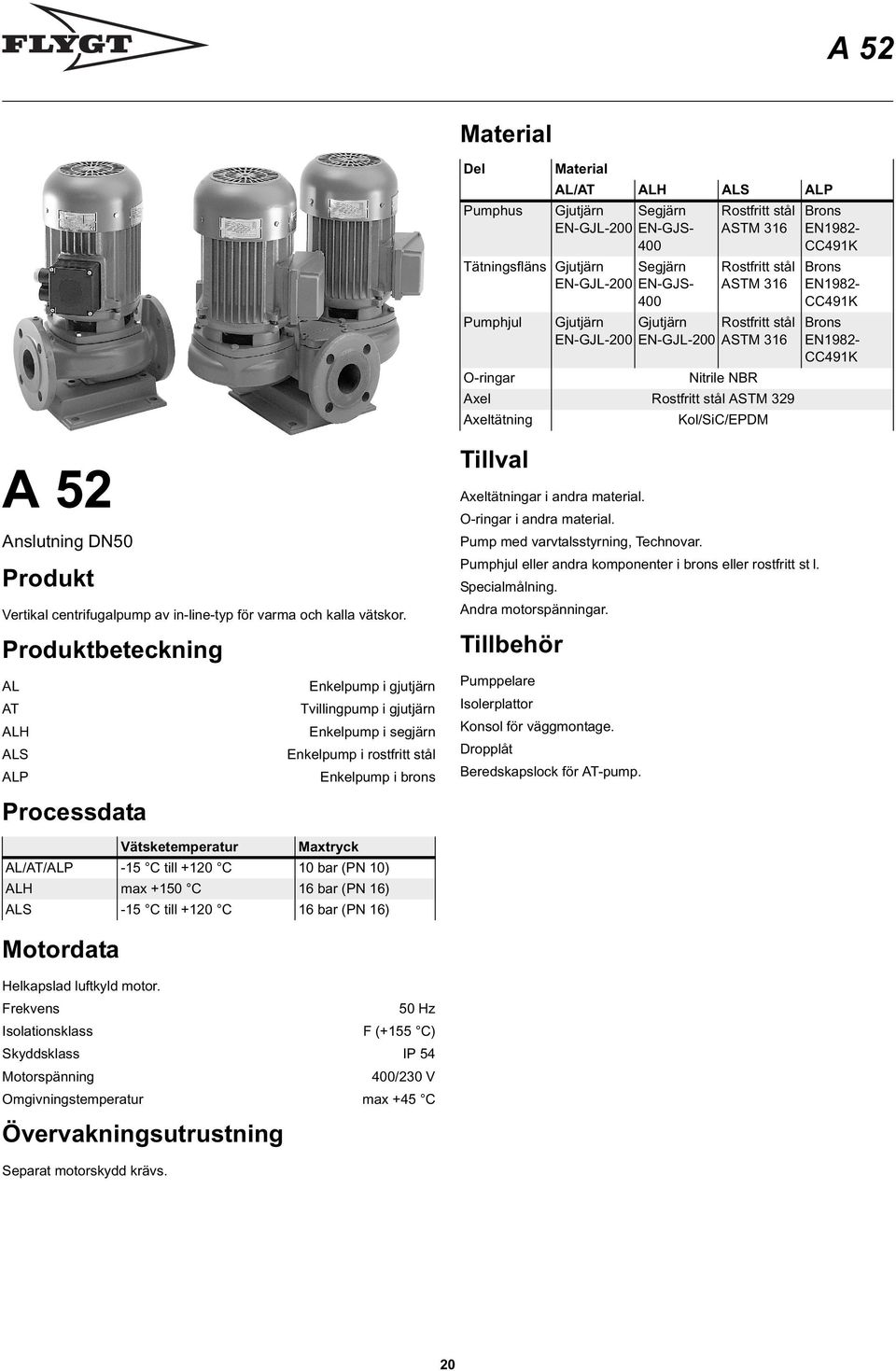 DN50 Produkt Vertikal centrifugalpump av in-line-typ för varma och kalla vätskor.