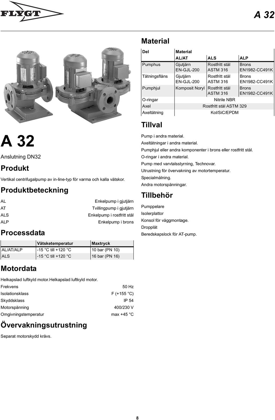 vätskor. Produktbeteckning Enkelpump i gjutjärn Tvillingpump i gjutjärn S Enkelpump i rostfritt stål P Enkelpump i brons Processdata Tillval Pump i andra material. Axeltätningar i andra material.