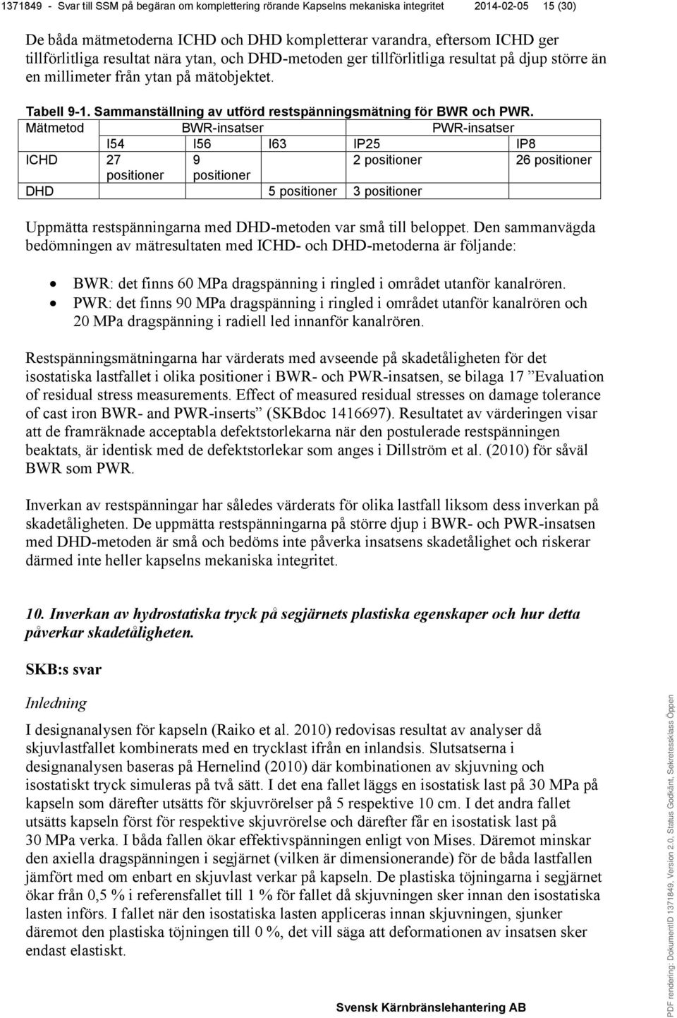 Mätmetod BWR-insatser PWR-insatser I54 I56 I63 IP25 IP8 ICHD 27 9 2 positioner 26 positioner positioner positioner DHD 5 positioner 3 positioner Uppmätta restspänningarna med DHD-metoden var små till