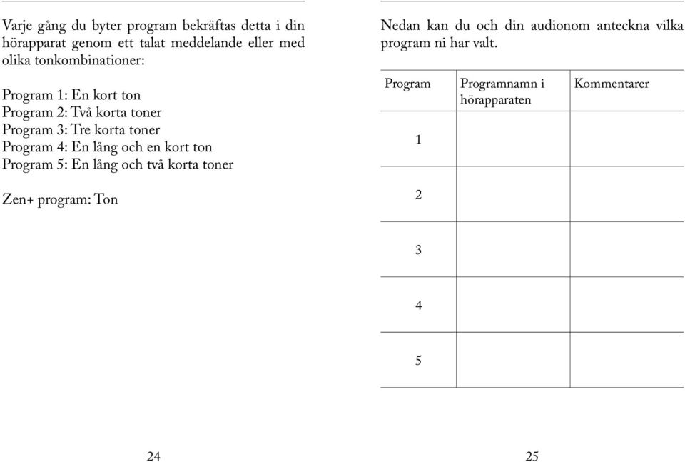 4: En lång och en kort ton Program 5: En lång och två korta toner Zen+ program: Ton Nedan kan du och din