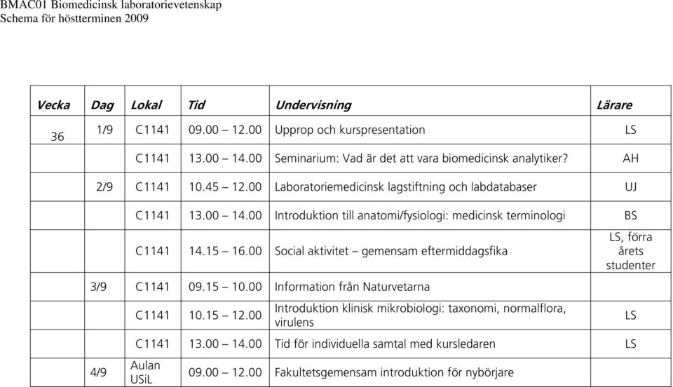 00 Social aktivitet gemensam eftermiddagsfika 3/9 C1141 09.15 10.00 Information från Naturvetarna 4/9 C1141 10.15 12.