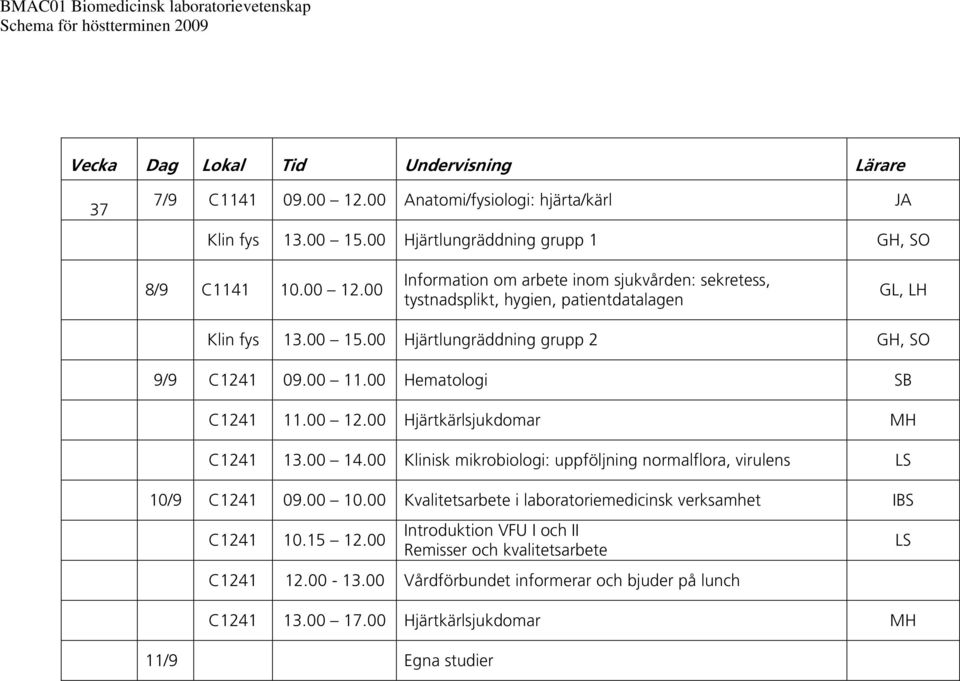 00 Klinisk mikrobiologi: uppföljning normalflora, virulens 10/9 C1241 09.00 10.00 Kvalitetsarbete i laboratoriemedicinsk verksamhet IBS C1241 10.15 12.