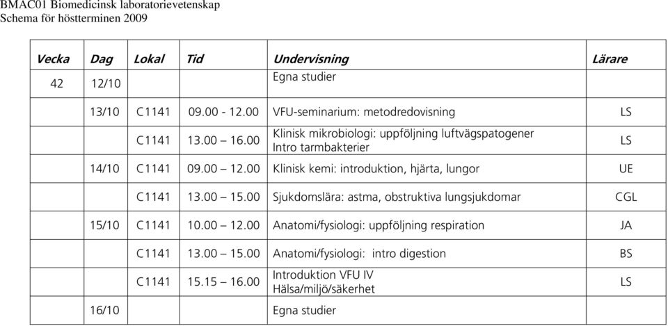 00 Klinisk kemi: introduktion, hjärta, lungor UE C1141 13.00 15.