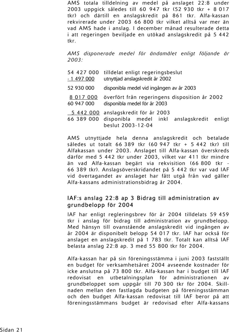 AMS disponerade medel för ändamålet enligt följande år 2003: 54 427 000 tilldelat enligt regeringsbeslut - 1 497 000 utnyttjad anslagskredit år 2002 52 930 000 disponibla medel vid ingången av år