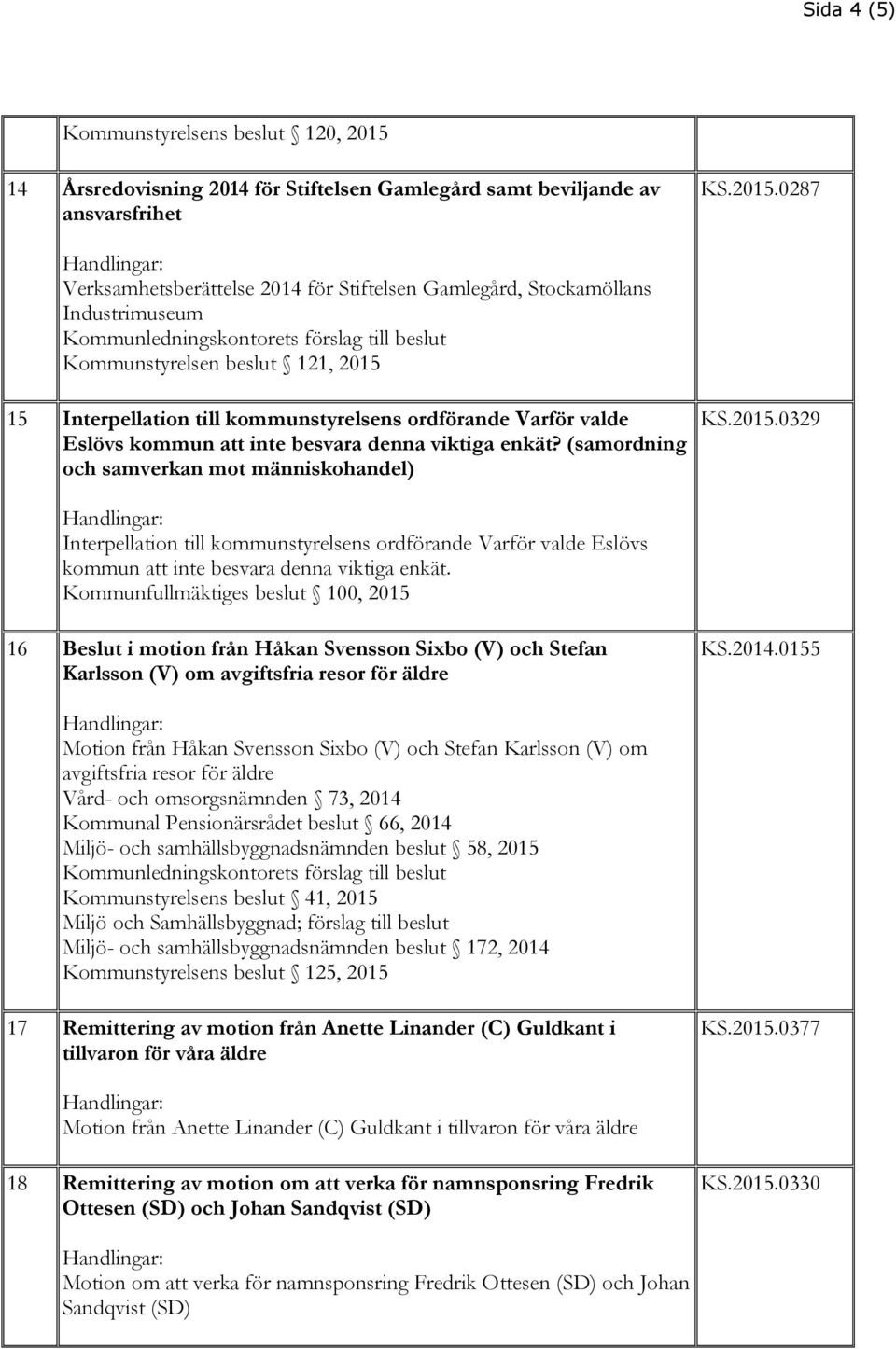 0287 Verksamhetsberättelse 2014 för Stiftelsen Gamlegård, Stockamöllans Industrimuseum Kommunstyrelsen beslut 121, 2015 15 Interpellation till kommunstyrelsens ordförande Varför valde Eslövs kommun