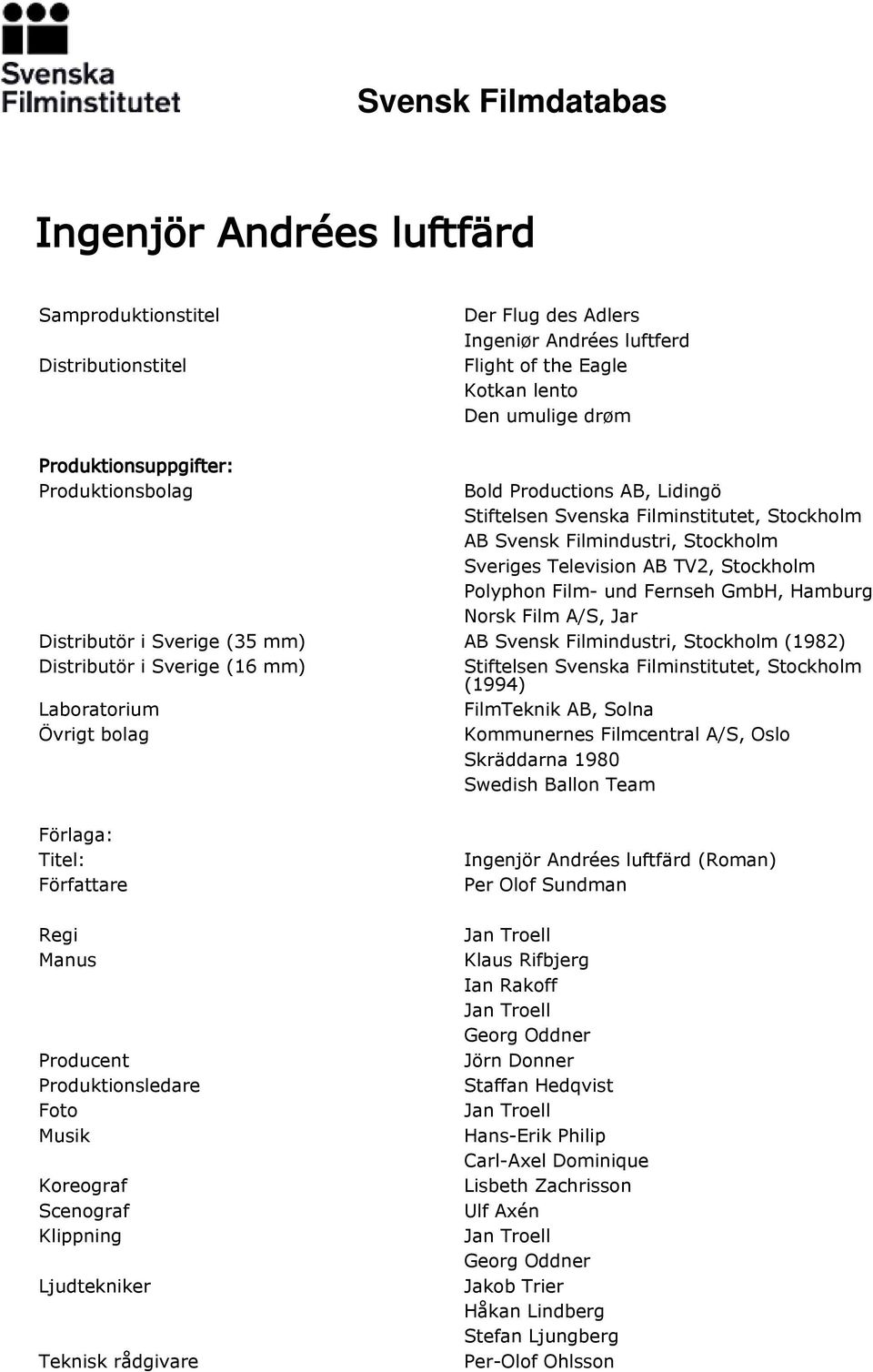 A/S, Jar Distributör i Sverige (35 mm) AB Svensk Filmindustri, Stockholm (1982) Distributör i Sverige (16 mm) Stiftelsen Svenska Filminstitutet, Stockholm (1994) Laboratorium FilmTeknik AB, Solna