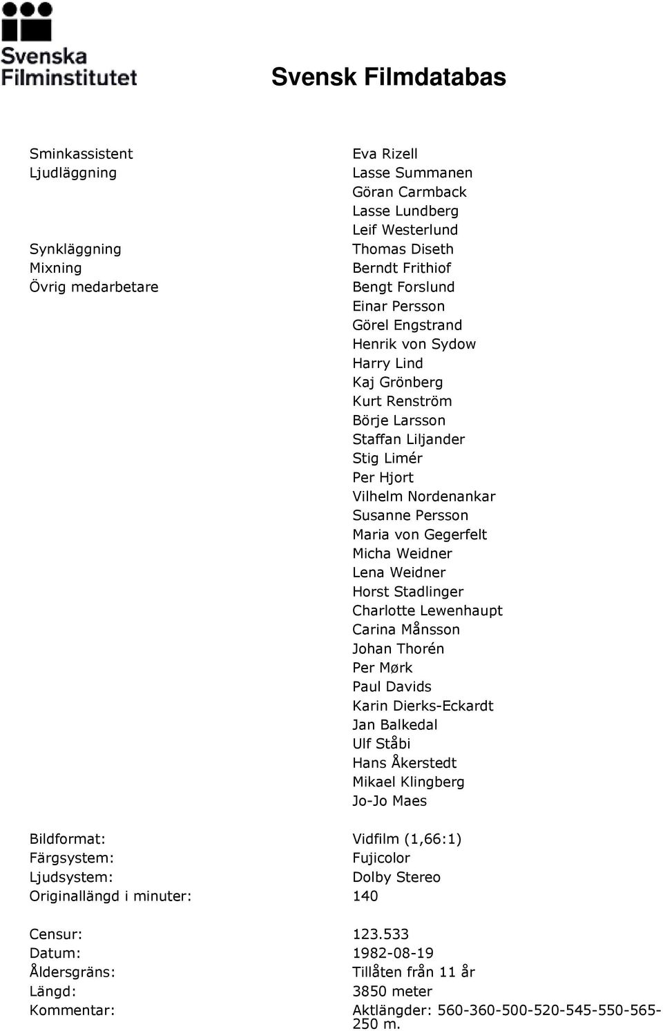 Weidner Horst Stadlinger Charlotte Lewenhaupt Carina Månsson Johan Thorén Per Mørk Paul Davids Karin Dierks-Eckardt Jan Balkedal Ulf Ståbi Hans Åkerstedt Mikael Klingberg Jo-Jo Maes Bildformat: