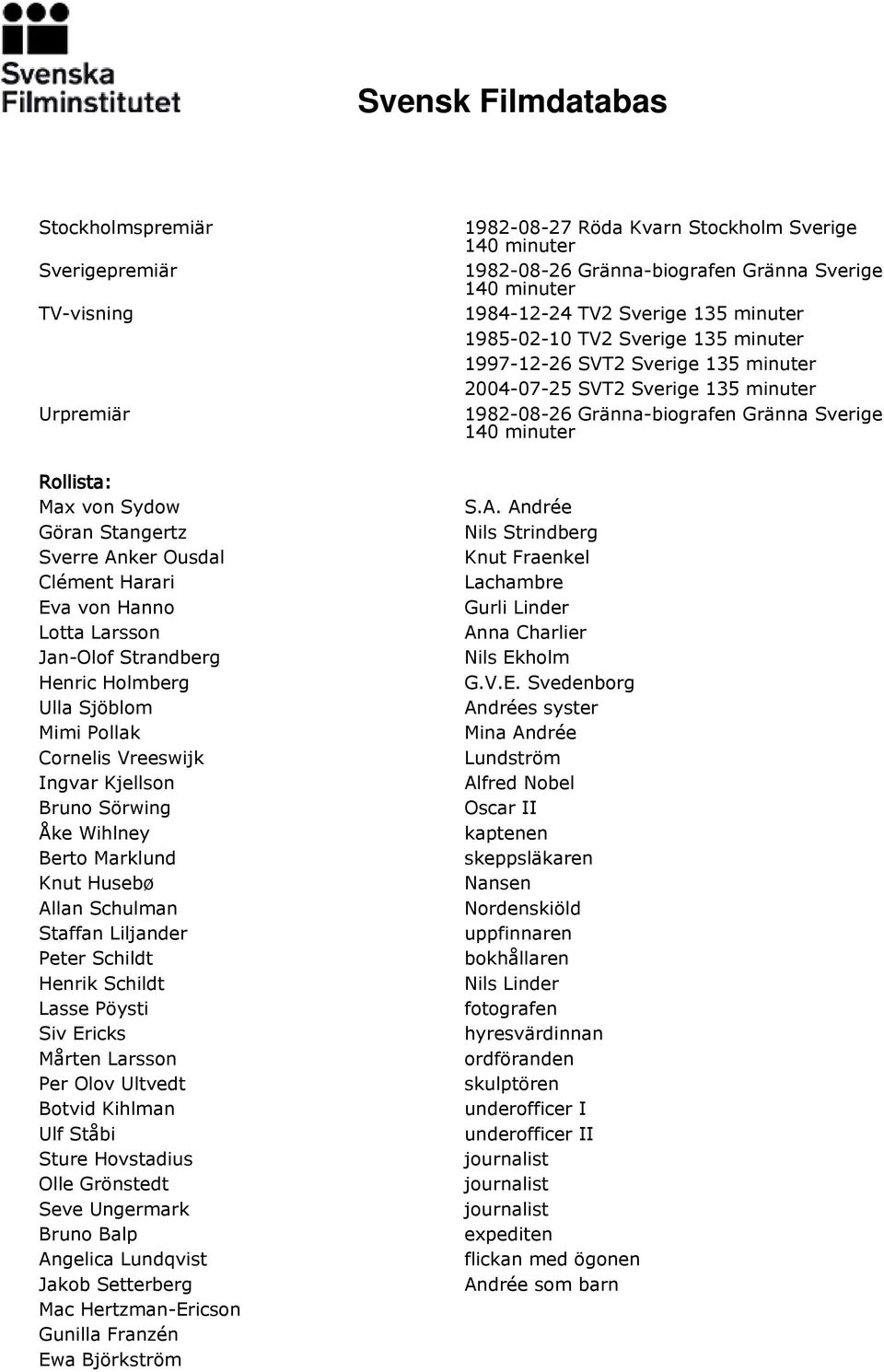 Mårten Larsson Per Olov Ultvedt Botvid Kihlman Ulf Ståbi Sture Hovstadius Olle Grönstedt Seve Ungermark Bruno Balp Angelica Lundqvist Jakob Setterberg Mac Hertzman-Ericson Gunilla Franzén Ewa