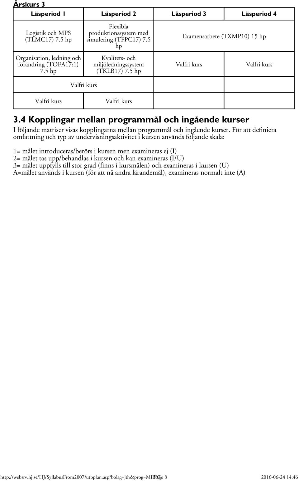 4 Kopplingar mellan programmål och ingående kurser I följande matriser visas kopplingarna mellan programmål och ingående kurser.