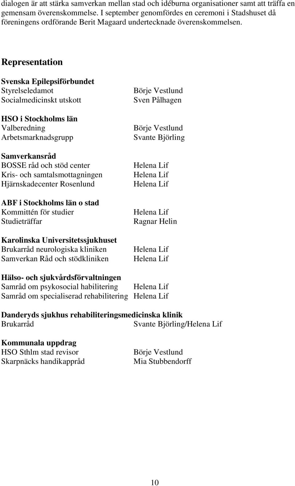 Representation Svenska Epilepsiförbundet Styrelseledamot Socialmedicinskt utskott HSO i Stockholms län Valberedning Arbetsmarknadsgrupp Samverkansråd BOSSE råd och stöd center Kris- och