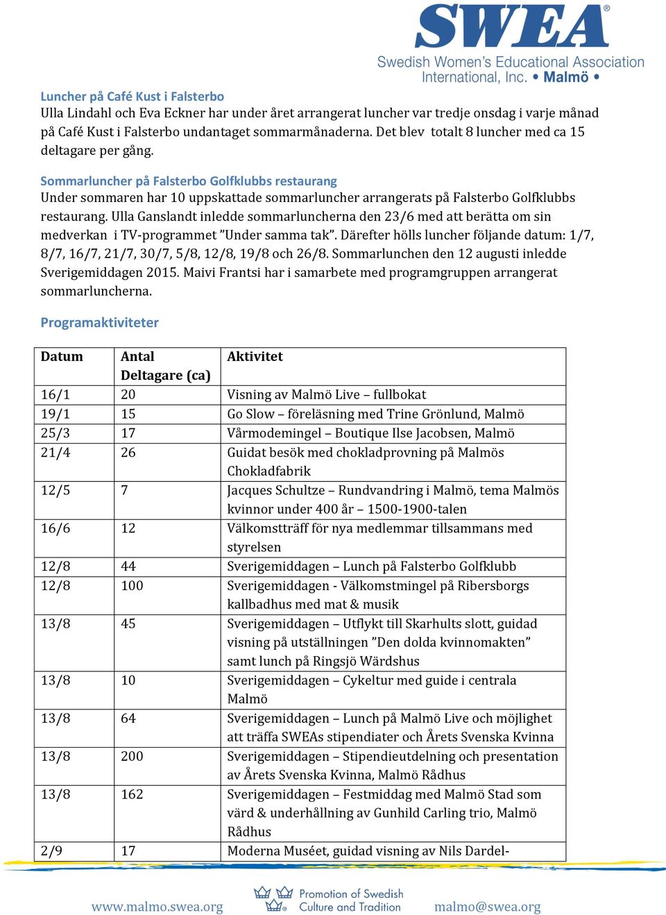 Ulla Ganslandt inledde sommarluncherna den 23/6 med att berätta om sin medverkan i TV-programmet Under samma tak.