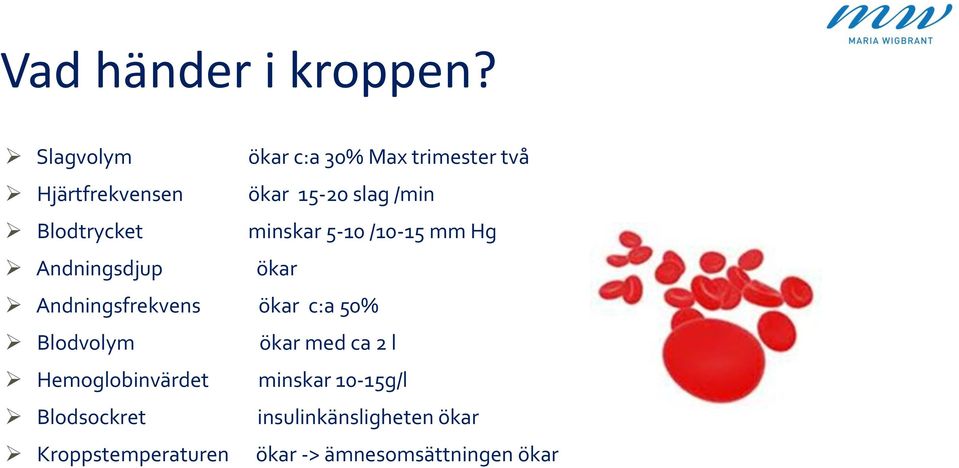 Blodtrycket minskar 5-10 /10-15 mm Hg Andningsdjup ökar Andningsfrekvens ökar c:a