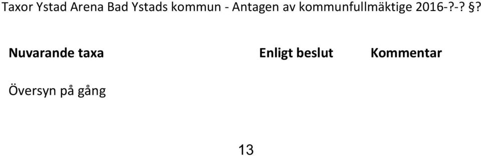 kommunfullmäktige 2016-?